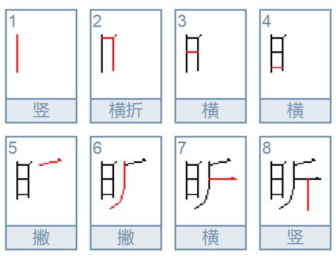 昕五行